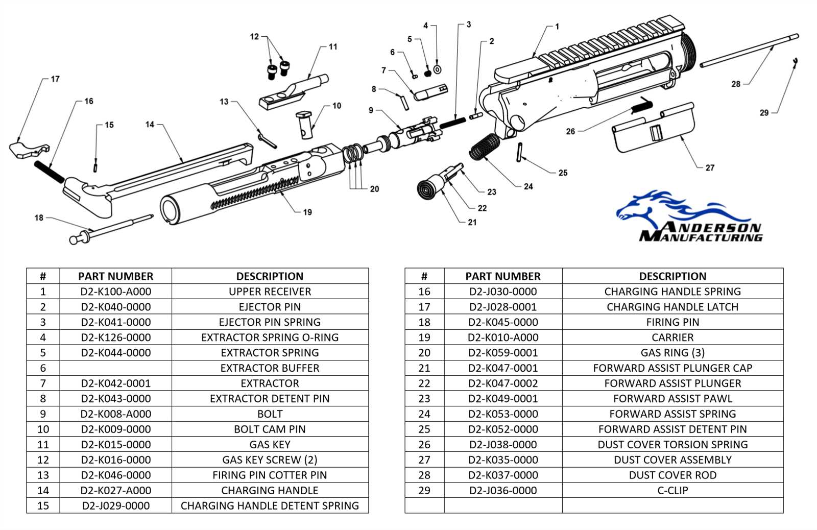 ar10 parts diagram