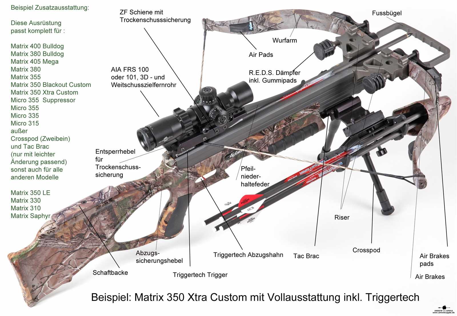 parts of a crossbow diagram