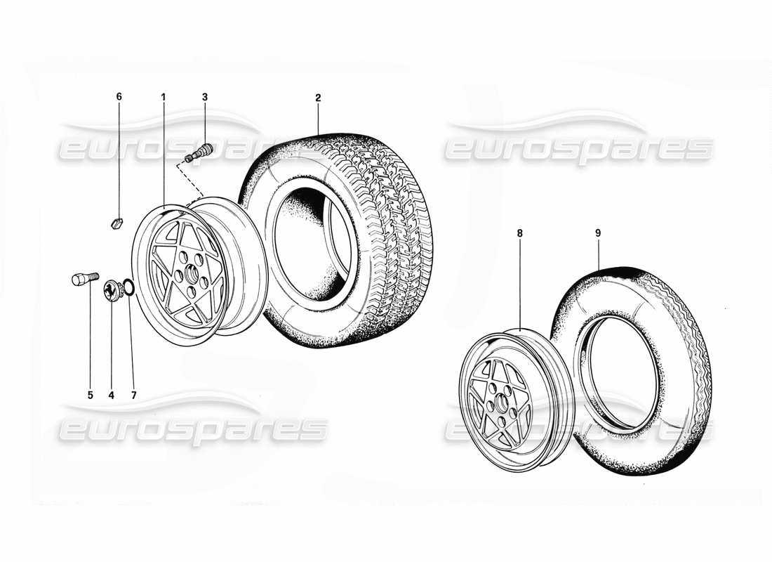 auto wheel parts diagram