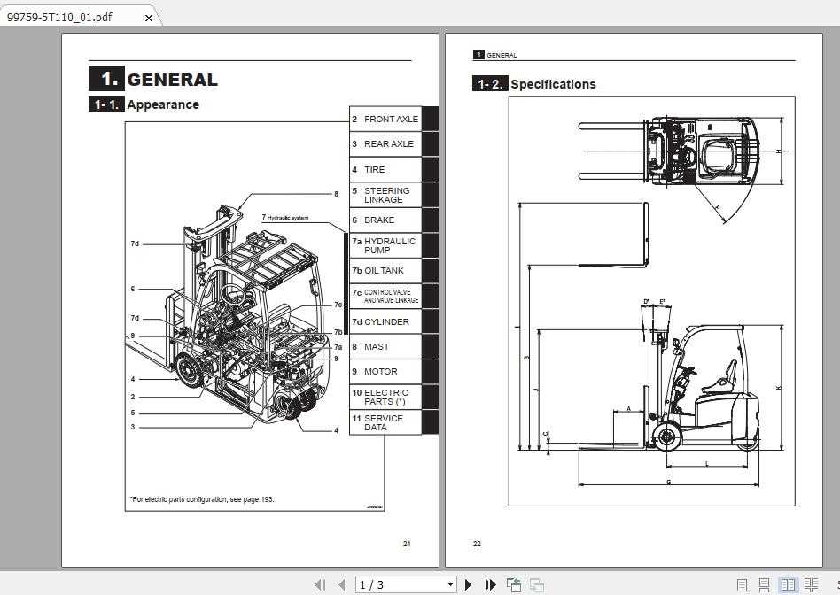 mitsubishi forklift parts diagram