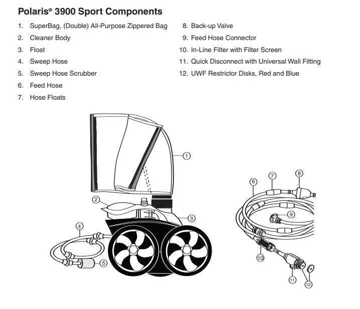 polaris 3900 parts diagram