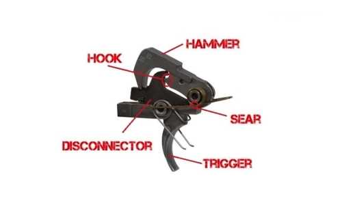 ar parts diagram