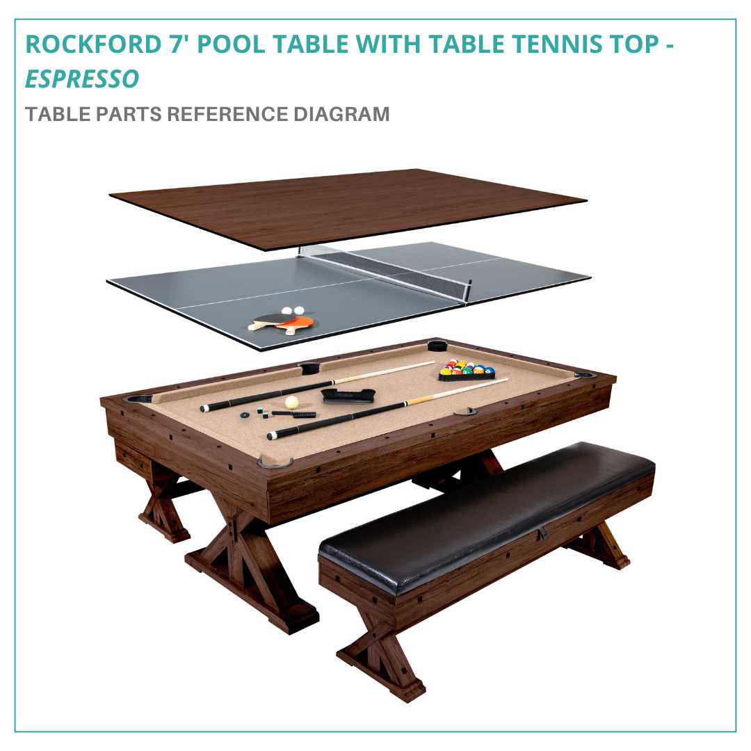 pool table parts diagram