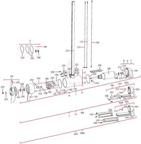 minn kota terrova parts diagram