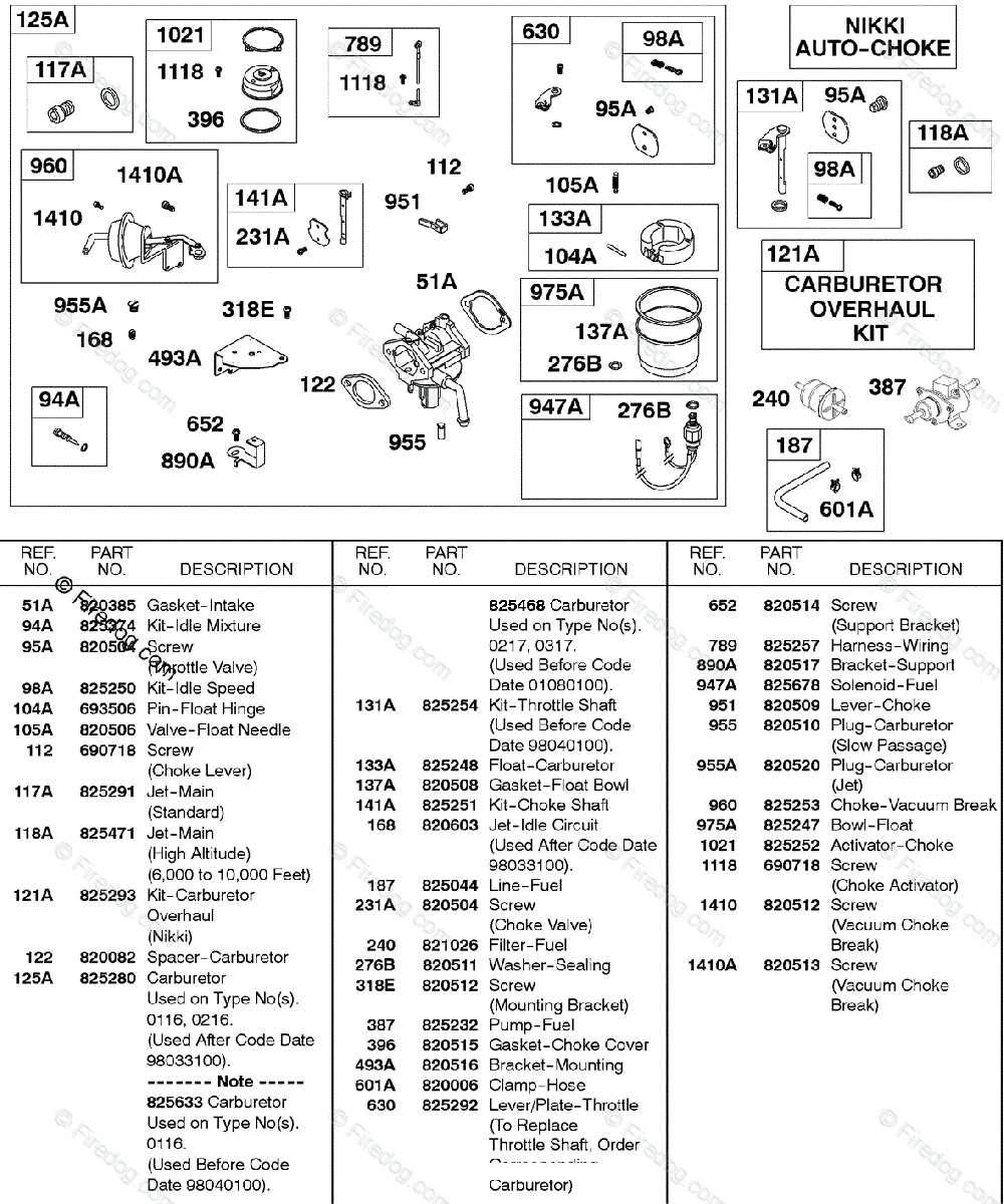 nikki carburetor parts diagram