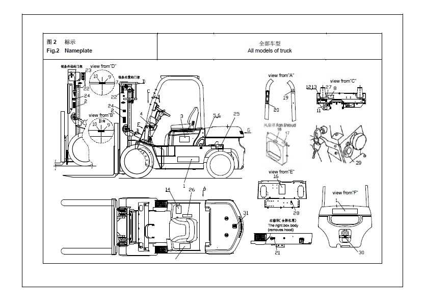 nissan forklift parts diagram