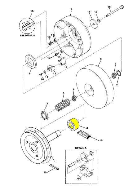 club car carryall parts diagram