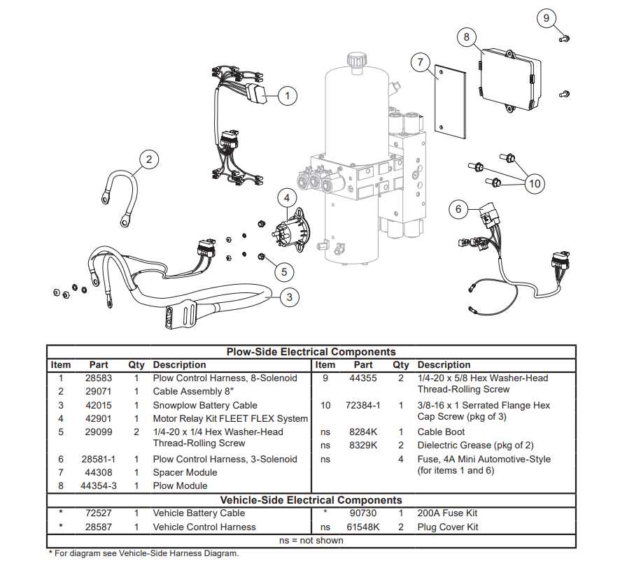 fisher plow parts diagram