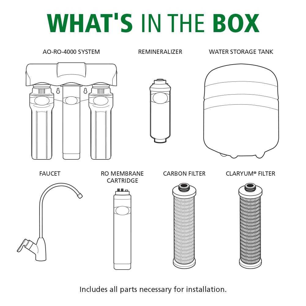 ao smith water softener parts diagram