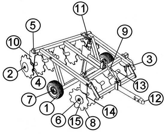 disc harrow parts diagram