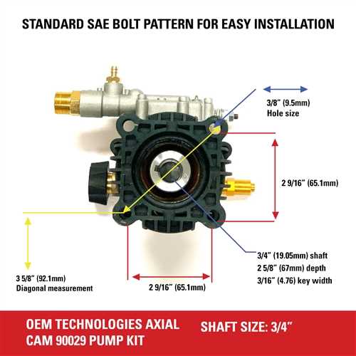 simpson pressure washer pump parts diagram