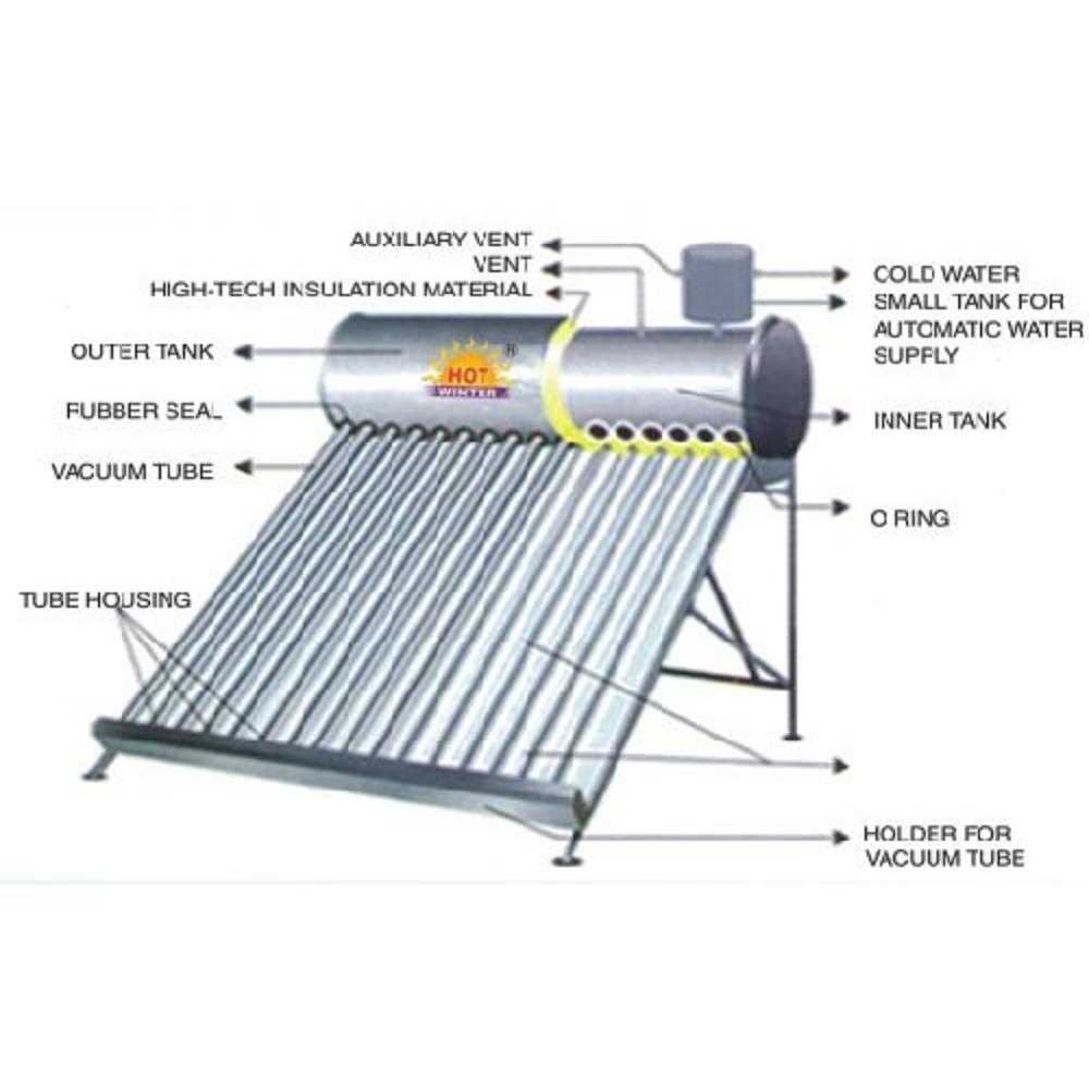 hot water heater parts diagram