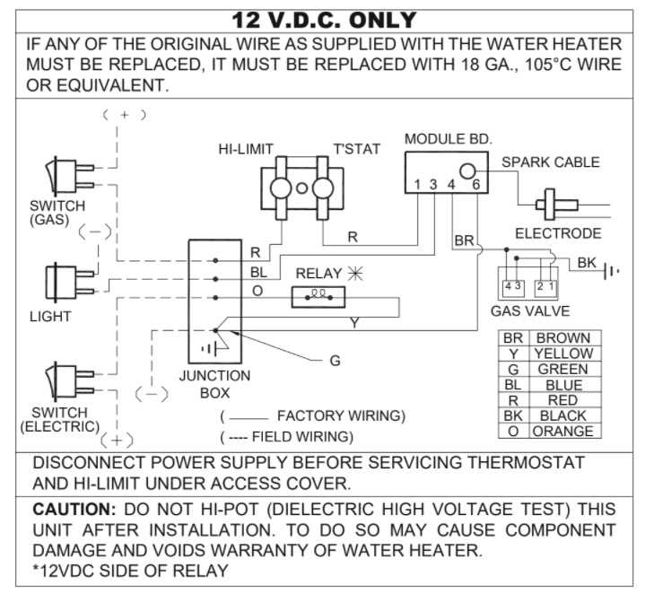 6 gallon suburban rv water heater parts diagram