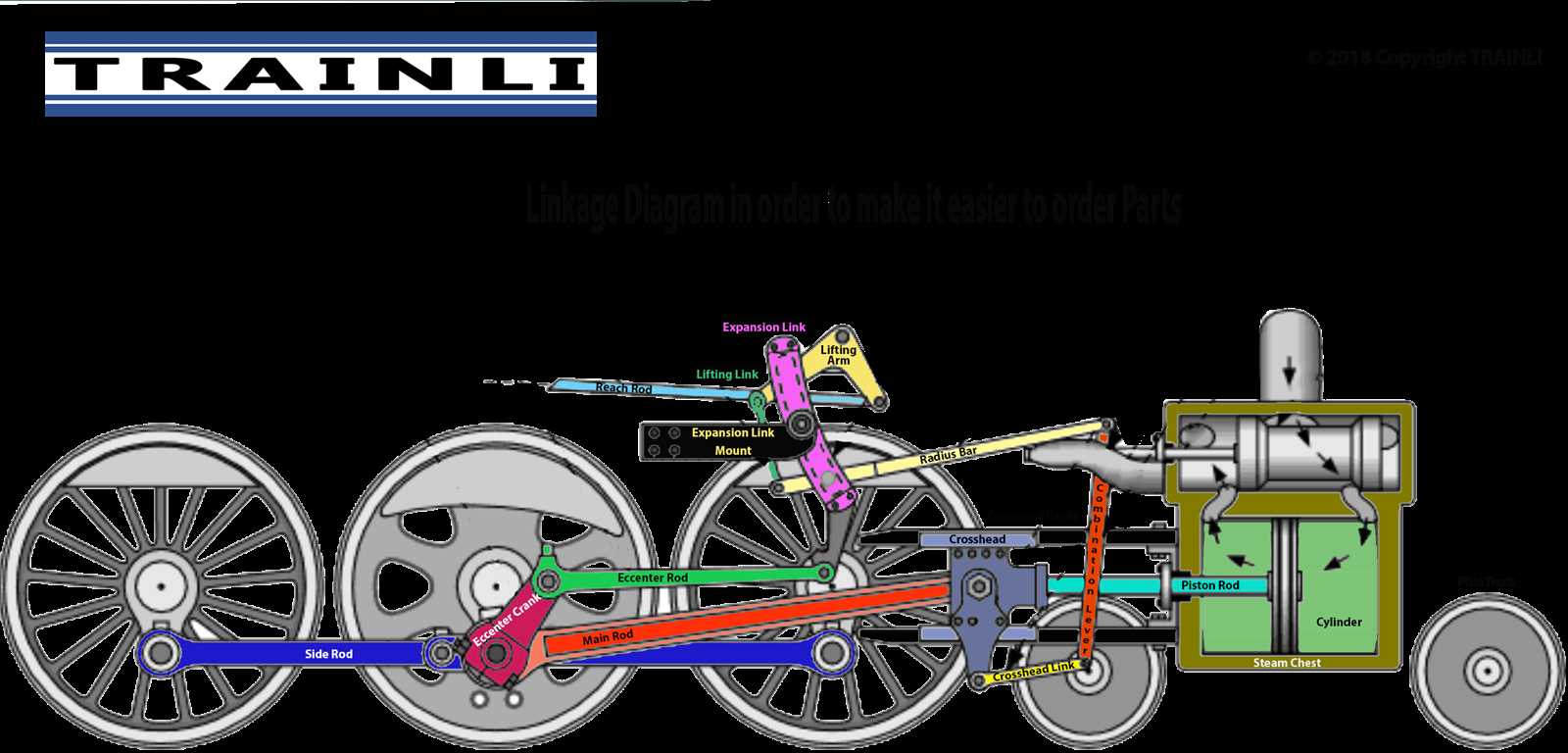 lgb parts diagrams