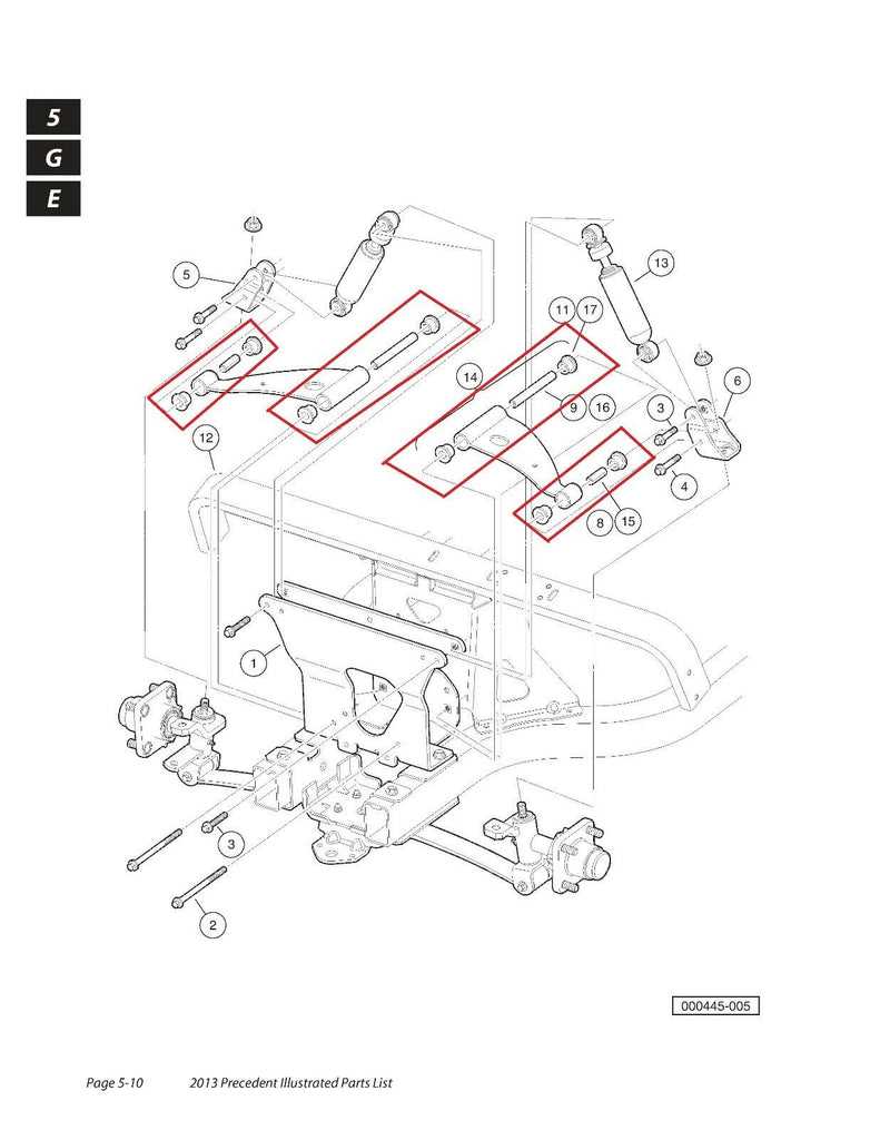 club car parts diagram front end