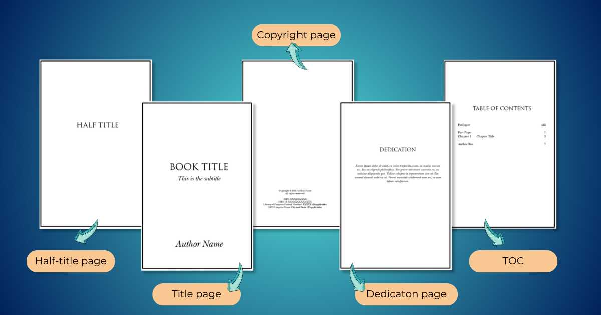 book parts diagram