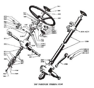 steering wheel parts diagram