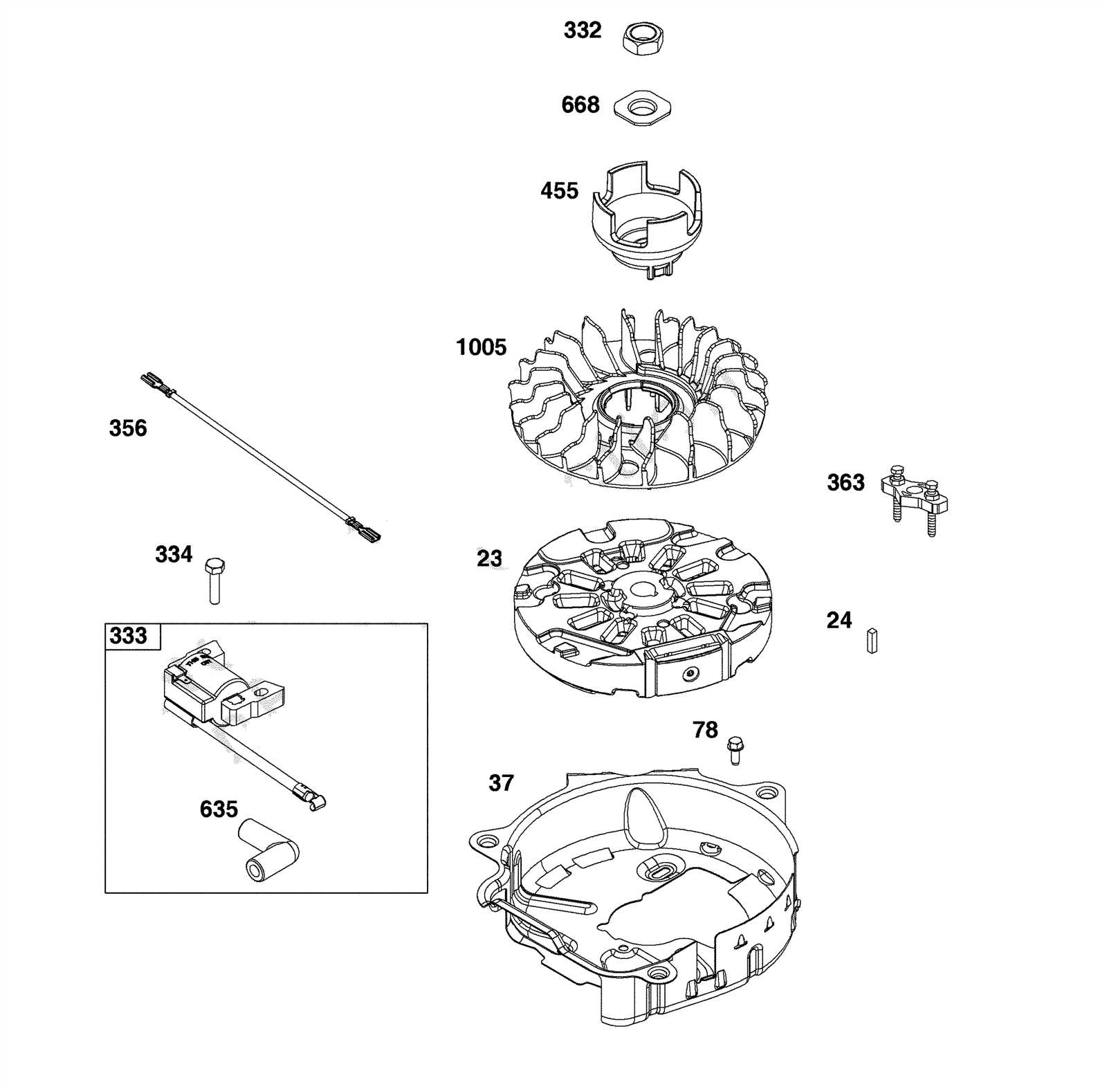 craftsman cmxgwas02073 parts diagram