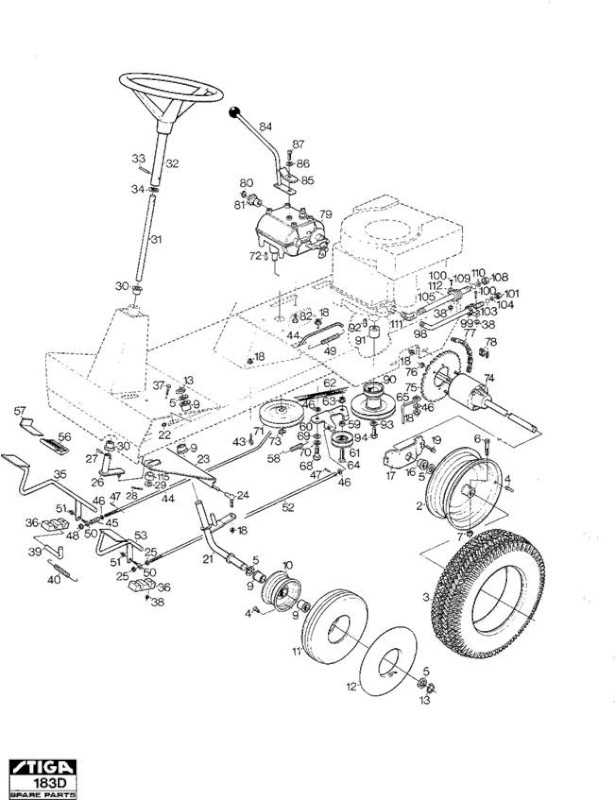 huskee lawn mower parts diagram