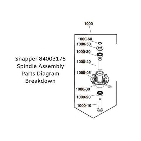 encore mower parts diagram