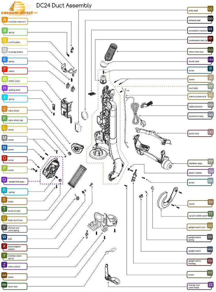 dyson dc24 parts diagram