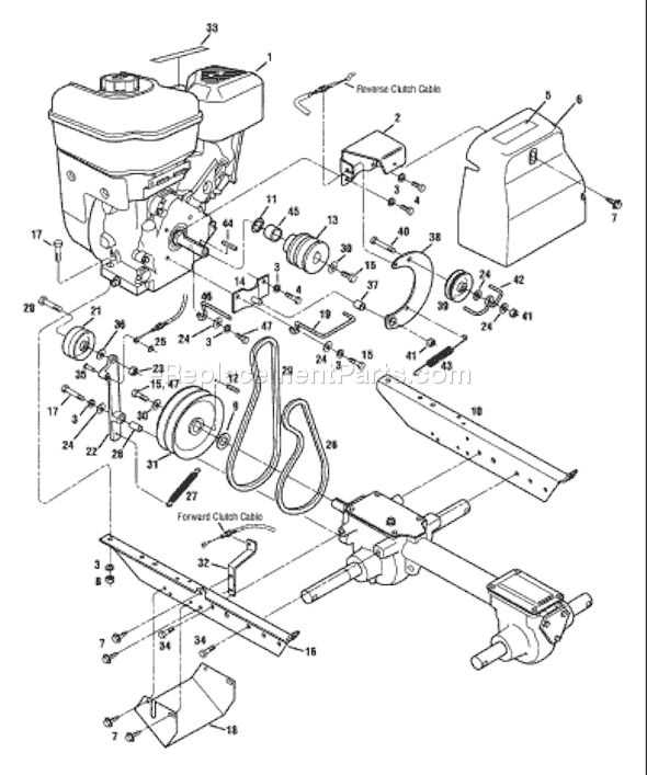 rototiller parts diagram