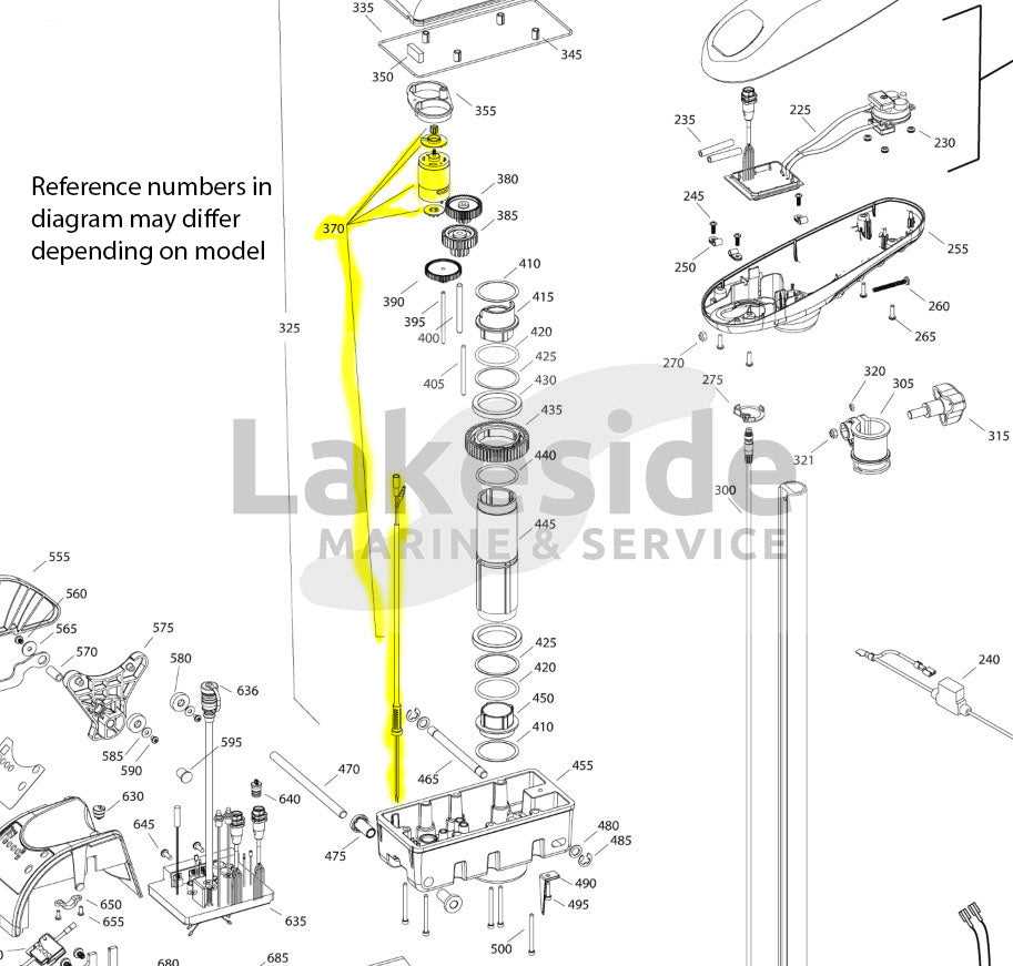 motorguide x3 parts diagram