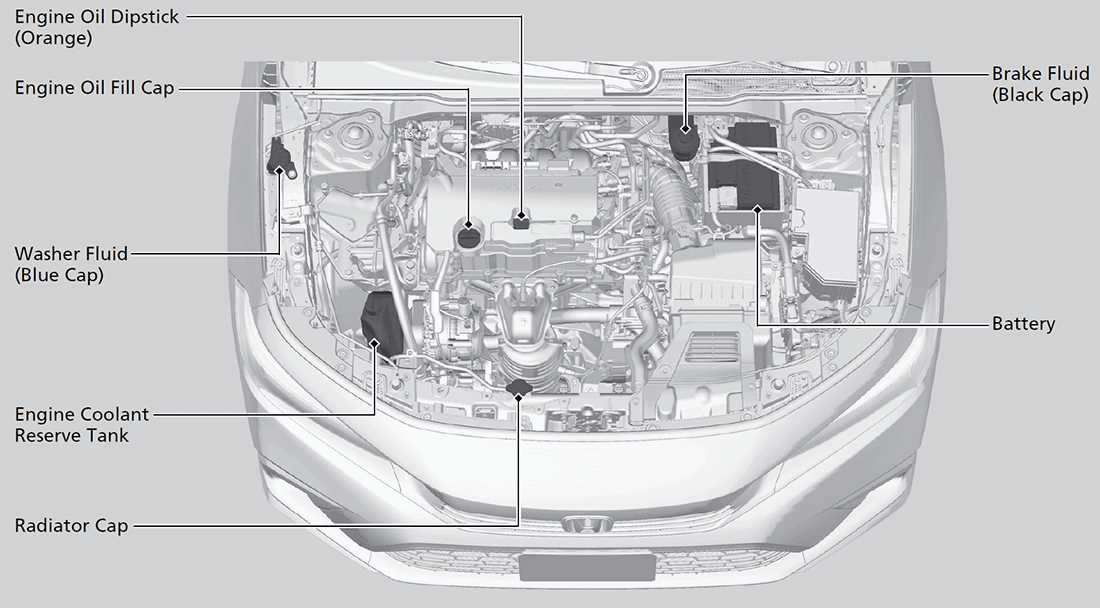 honda civic engine parts diagram