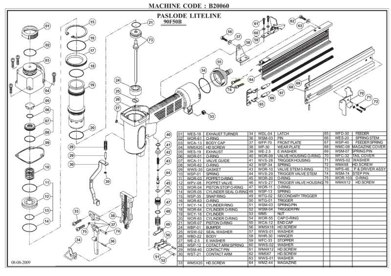 porter cable fn250a parts diagram