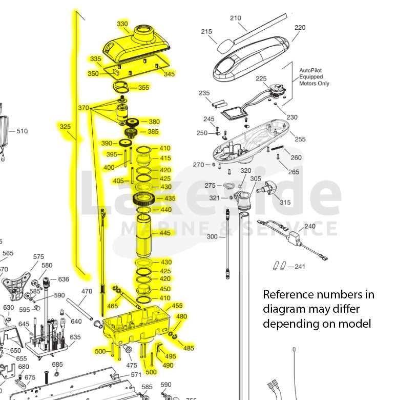 minn kota trolling motor parts diagram