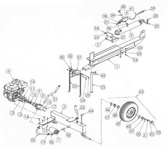 huskee log splitter parts diagram