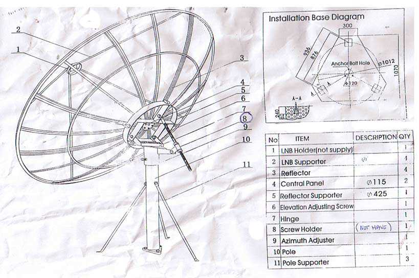 satellite dish parts diagram