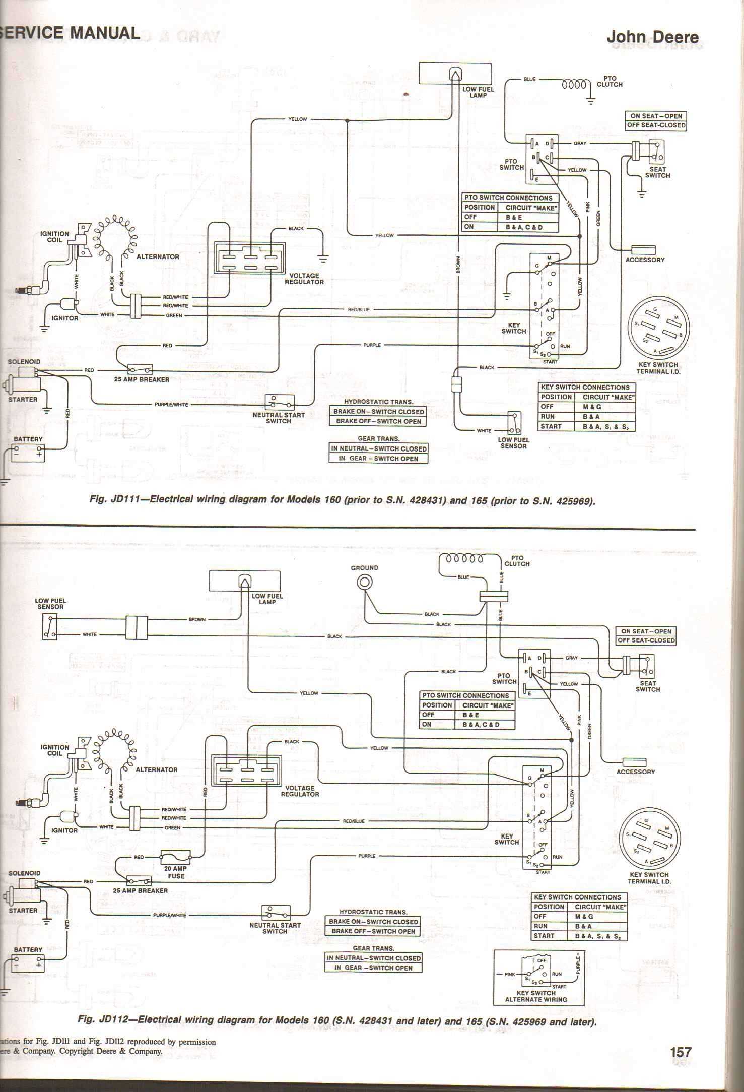 john deere f525 parts diagram