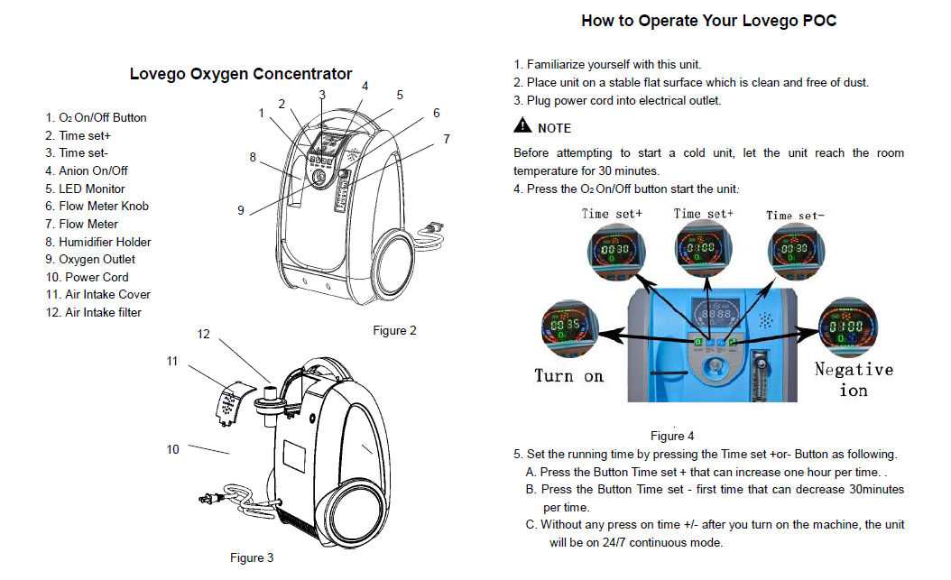 oxygen concentrator parts diagram