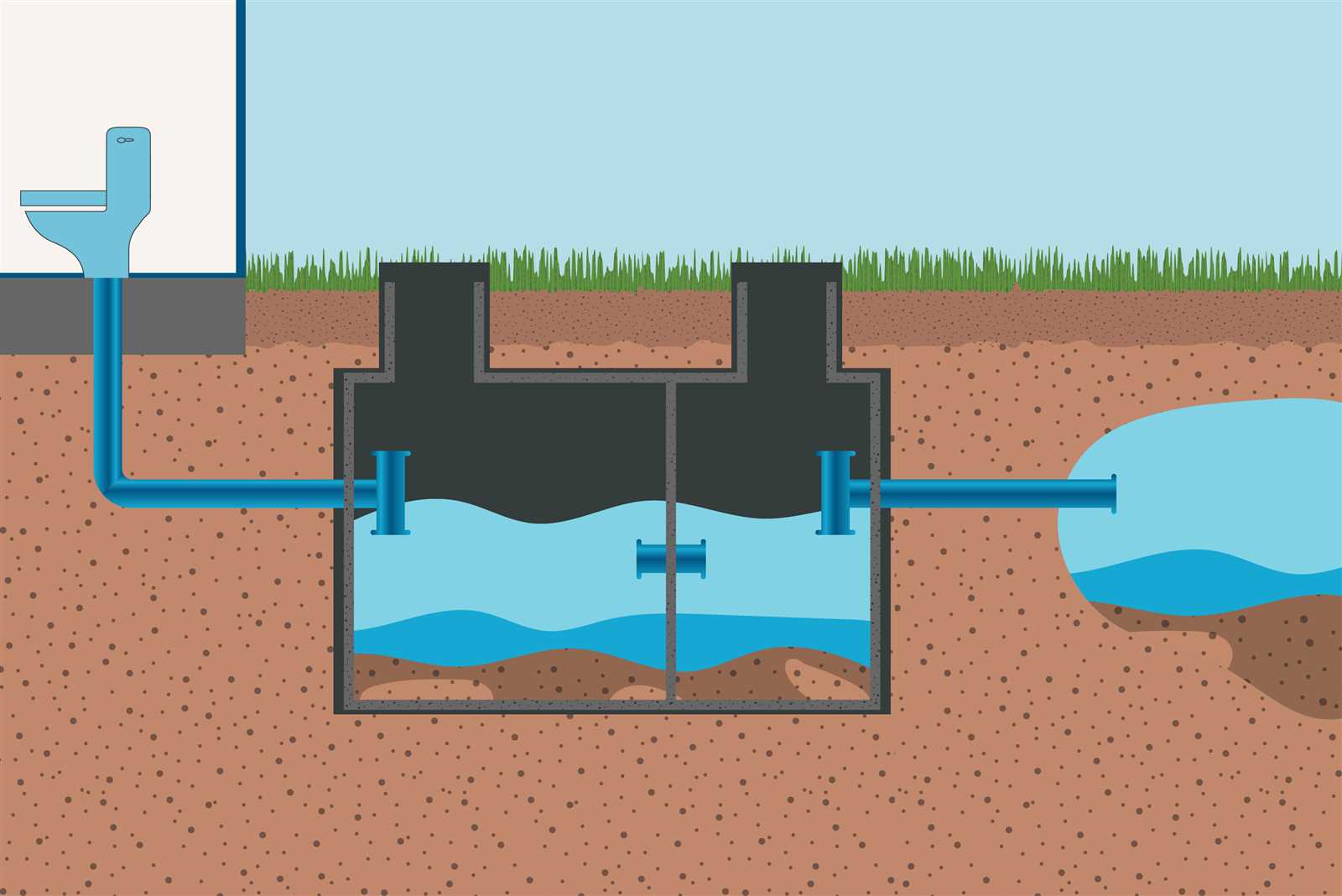 septic tank parts diagram