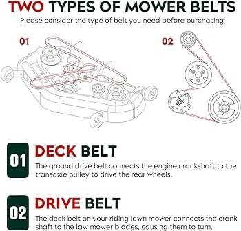 parts diagram for john deere l110