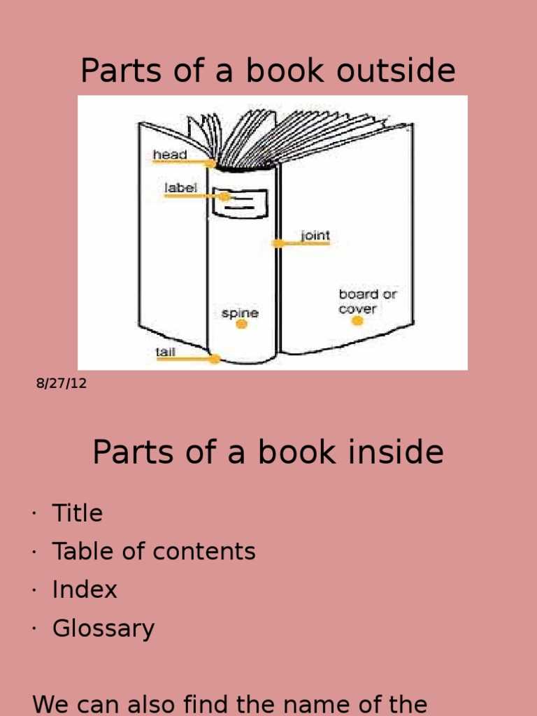 parts of a book diagram