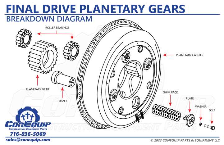 Essential Components of a Car Wheel Diagram Explained