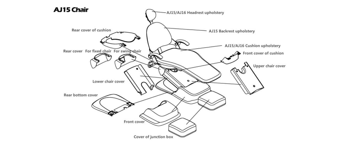 Chair Parts Diagram Visual Guide for Understanding Key Components