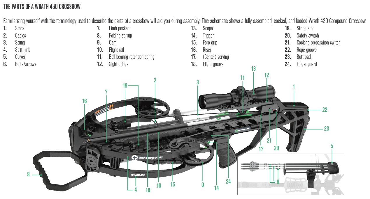 parts of a crossbow diagram