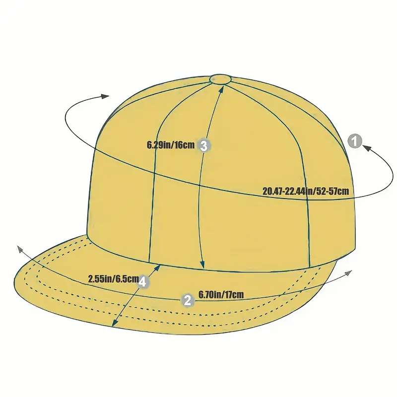 parts of a hat diagram