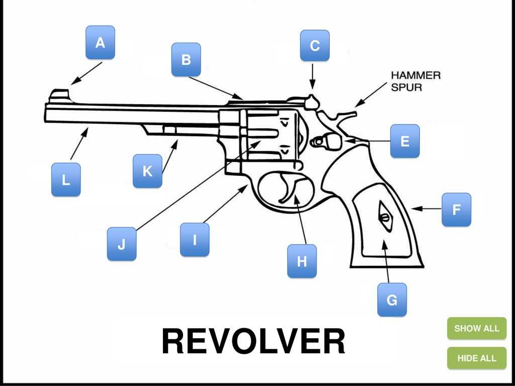 parts of a revolver diagram