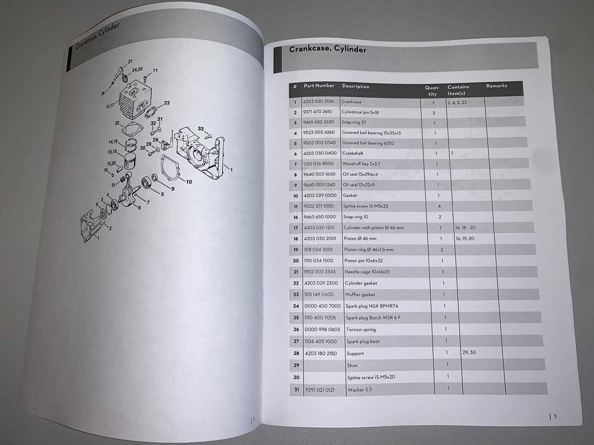 stihl br400 parts diagram