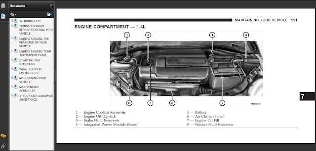 pdf fiat 500 parts diagram