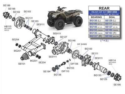 honda rancher 350 parts diagram