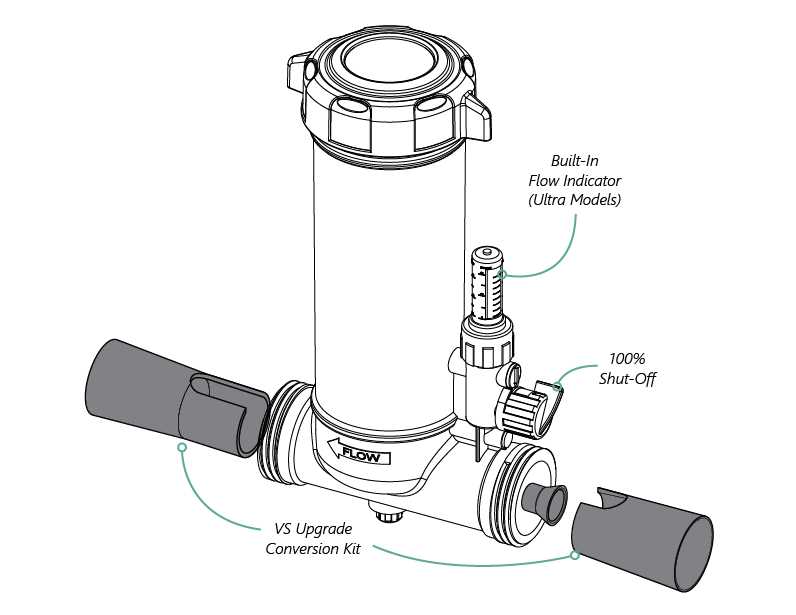 pentair 320 chlorinator parts diagram