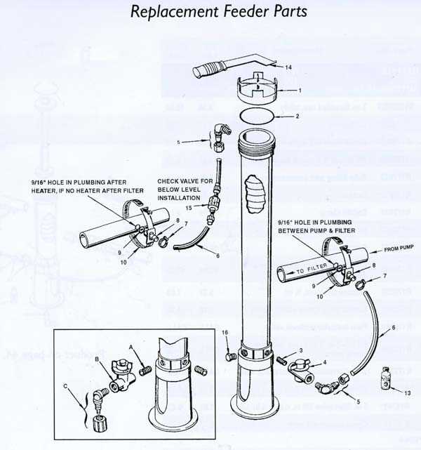 pentair 320 chlorinator parts diagram