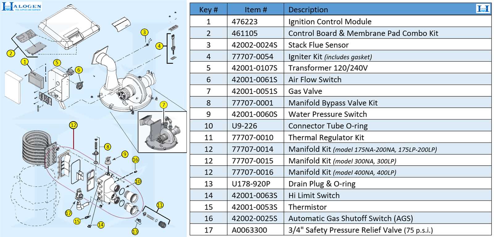 pentair mastertemp 125 parts diagram