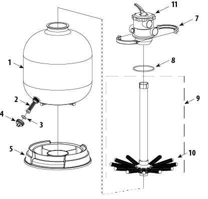 pentair sand dollar filter parts diagram