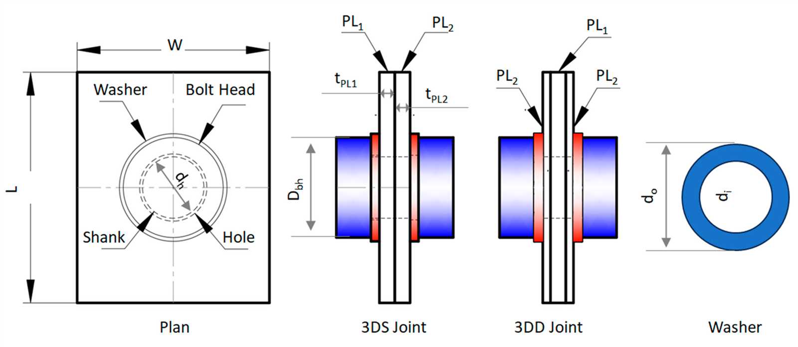 criterion washer parts diagram